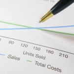 data center costs