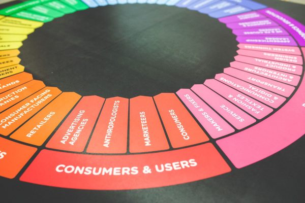 AI-powered marketing agency
