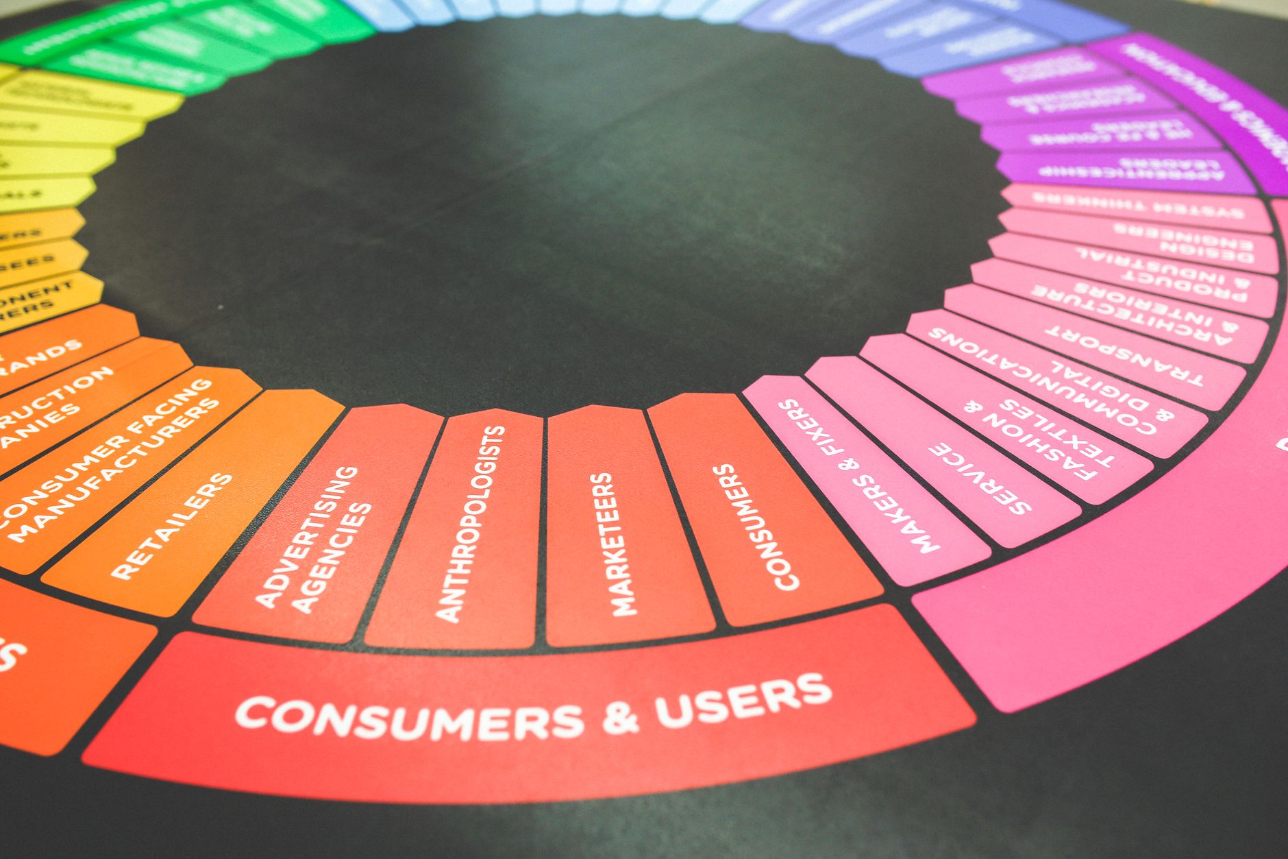 AI-powered marketing agency